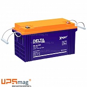 Delta HRL 12-570W Xpert