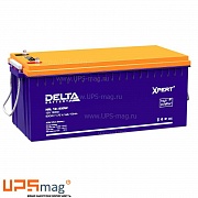Delta HRL 12-830W Xpert