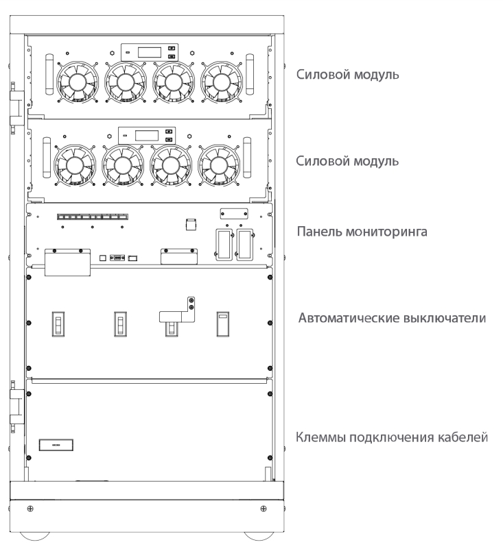 Передняя панель ИБП HIDEN Expert HE33060X 