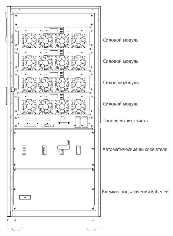 Передняя панель ИБП HIDEN Expert HE33090X 