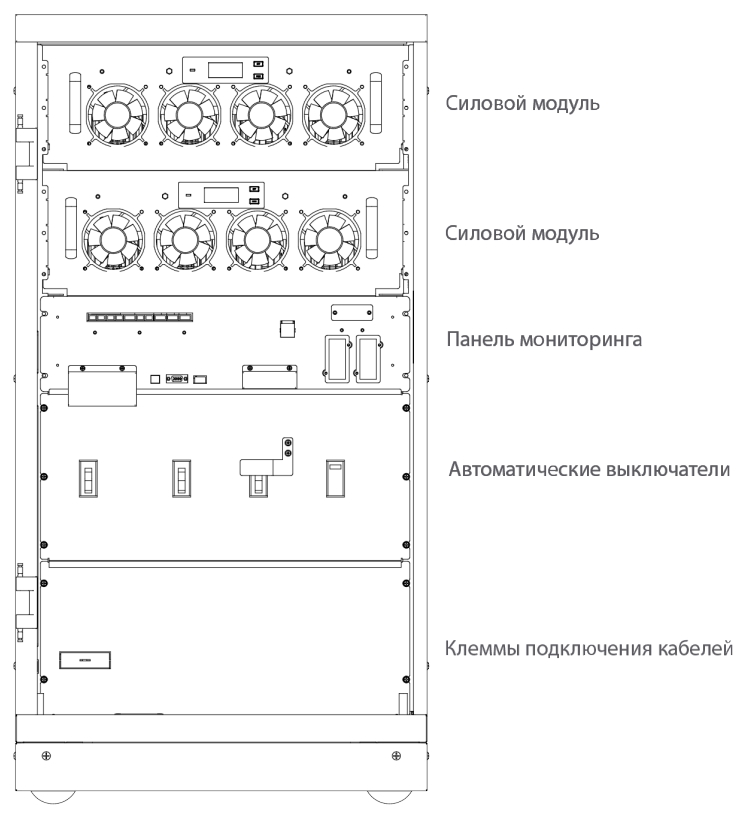 Передняя панель ИБП HIDEN Expert HE33100X 