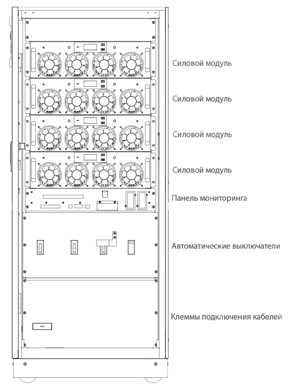 Передняя панель ИБП HIDEN Expert HE33120X 