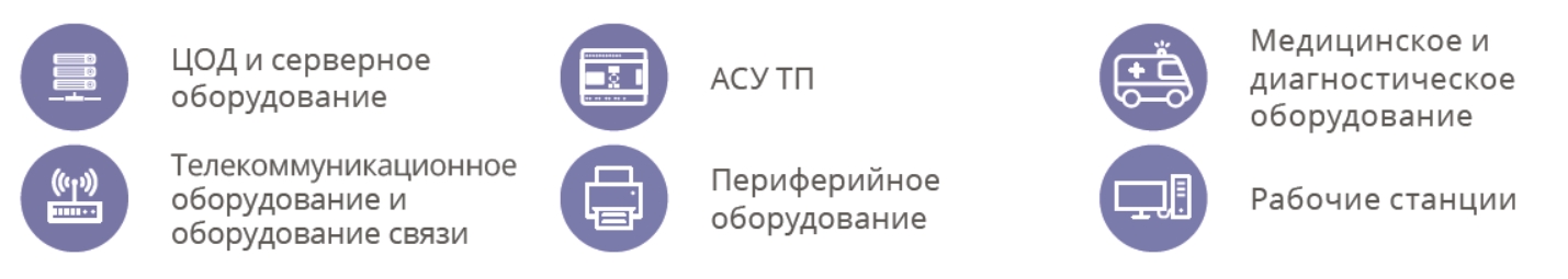 Особенности ИБП ИМПУЛЬС ФОРА 3315 ВА