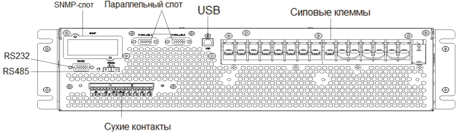 Задняя панель ИБП ИМПУЛЬС ФОРВАРД 3315 ВА