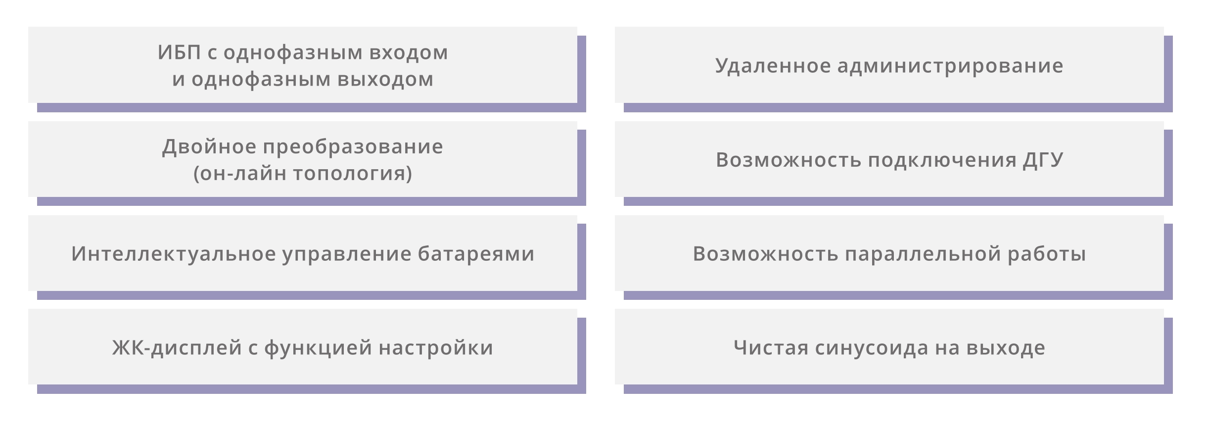Задняя панель ИБП ИМПУЛЬС ФОРВАРД 1000 H ВА
