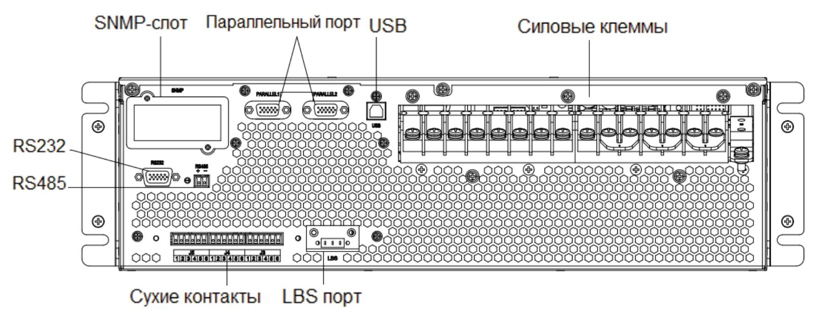 Задняя панель ИБП ИМПУЛЬС ФОРВАРД 3340 ВА