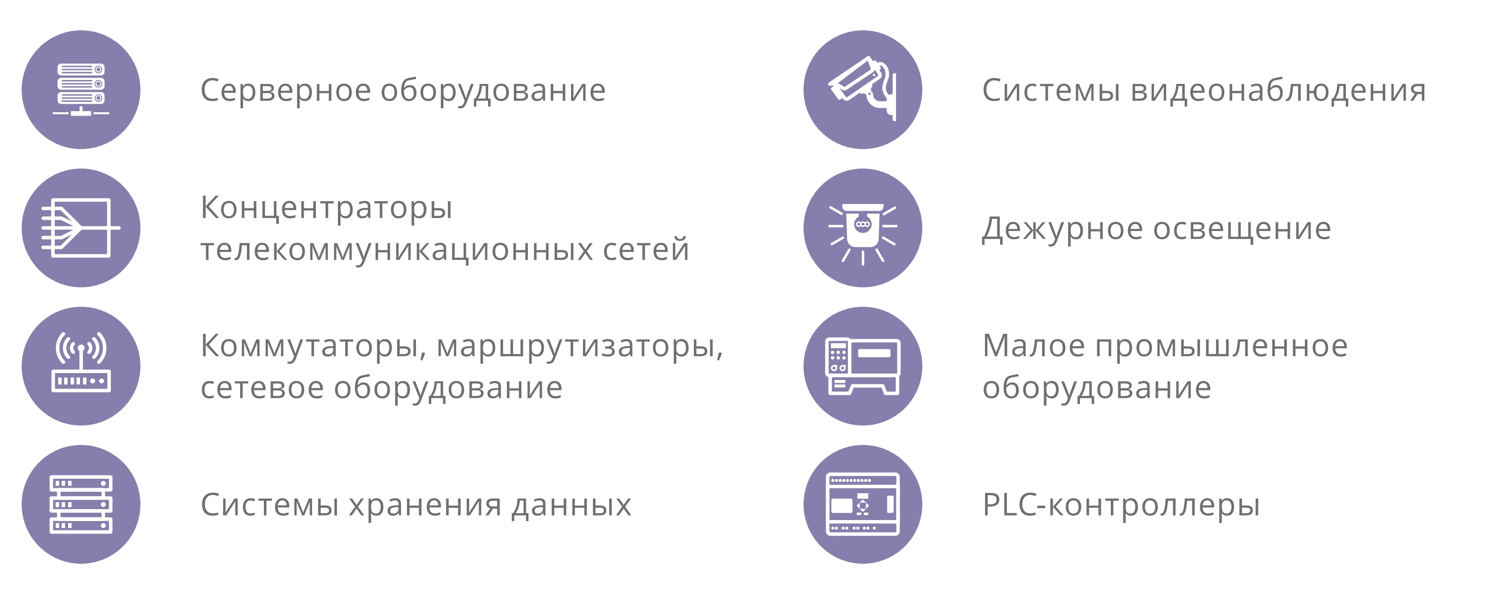 Особенности ИБП ИМПУЛЬС ФОРВАРД 1500 ВА