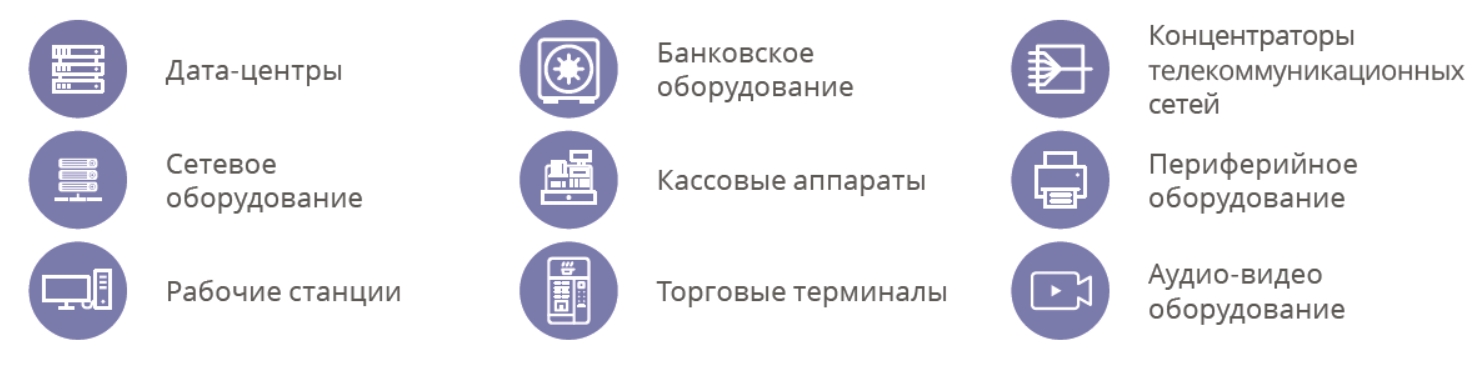 Особенности ИБП ИМПУЛЬС ФОРВАРД 6000 ВА