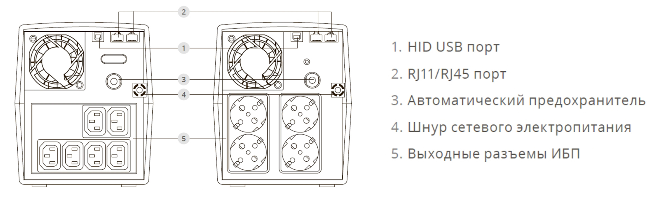 Задняя панель ИБП ИМПУЛЬС ЮНИОР СМАРТ 1200 