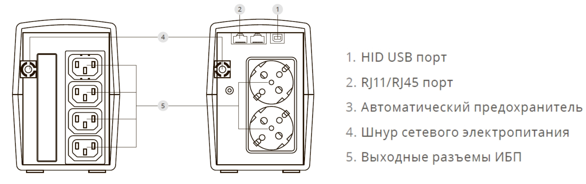 Задняя панель ИБП ИМПУЛЬС ЮНИОР СМАРТ 800 