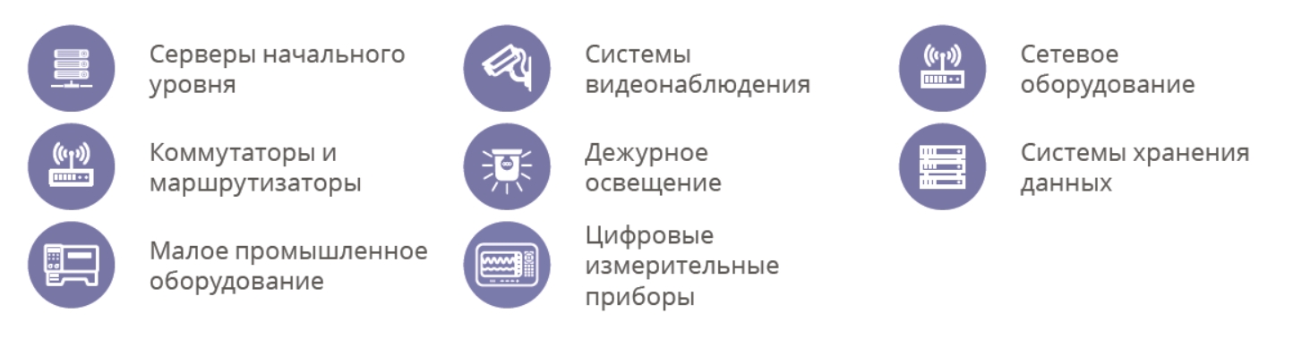 Особенности ИБП ИМПУЛЬС МИНИ 700 