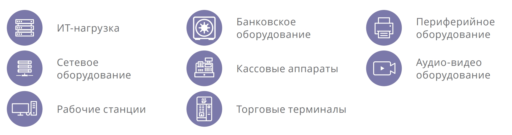 Особенности ИБП ИМПУЛЬС СЛИМ 2000L 