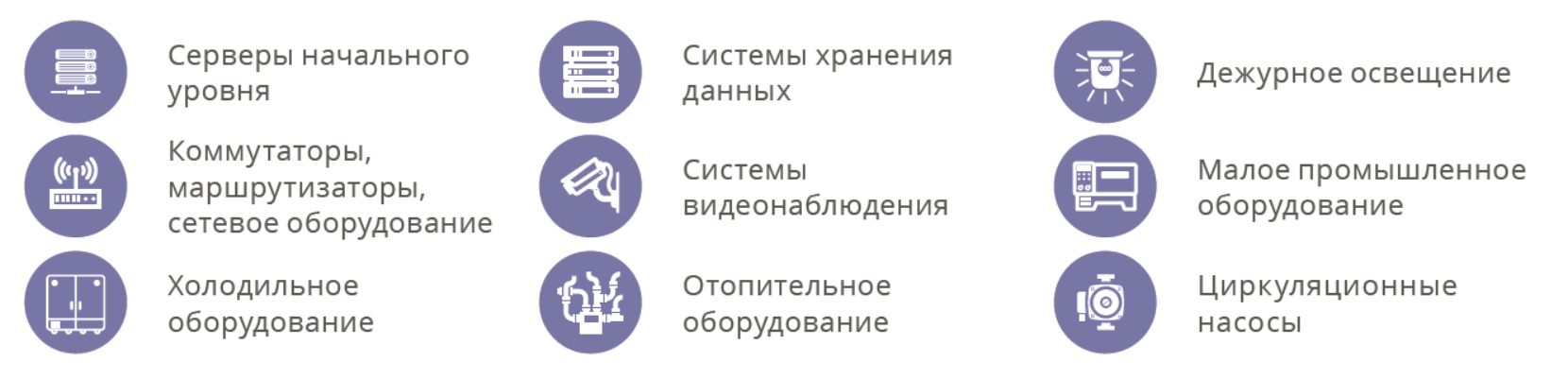 Особенности ИБП ИМПУЛЬС СПРИНТЕР 1000 