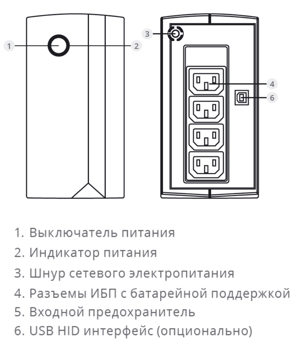 Задняя панель ИБП ИМПУЛЬС ЮНИОР 850 (JN85103) 