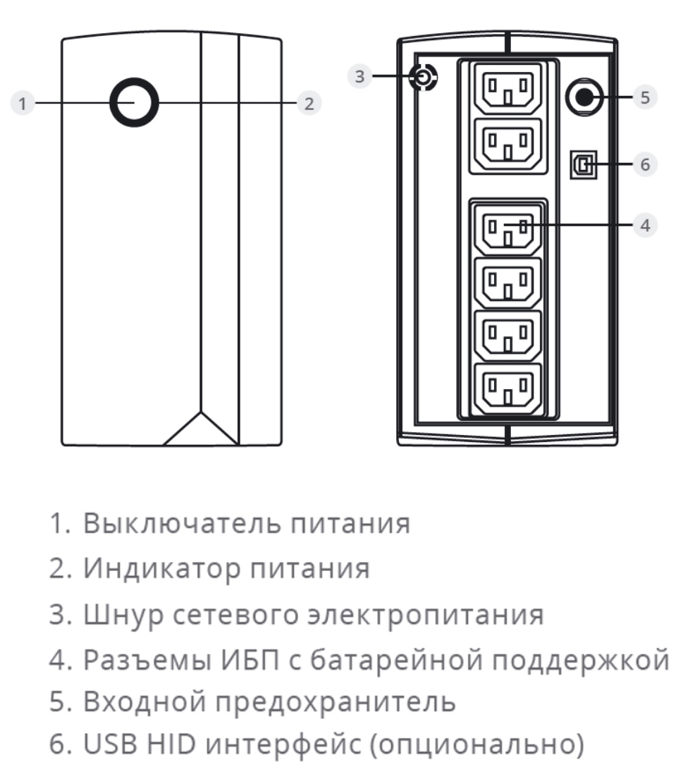 Задняя панель ИБП ИМПУЛЬС ЮНИОР 1000 (JN10206) 