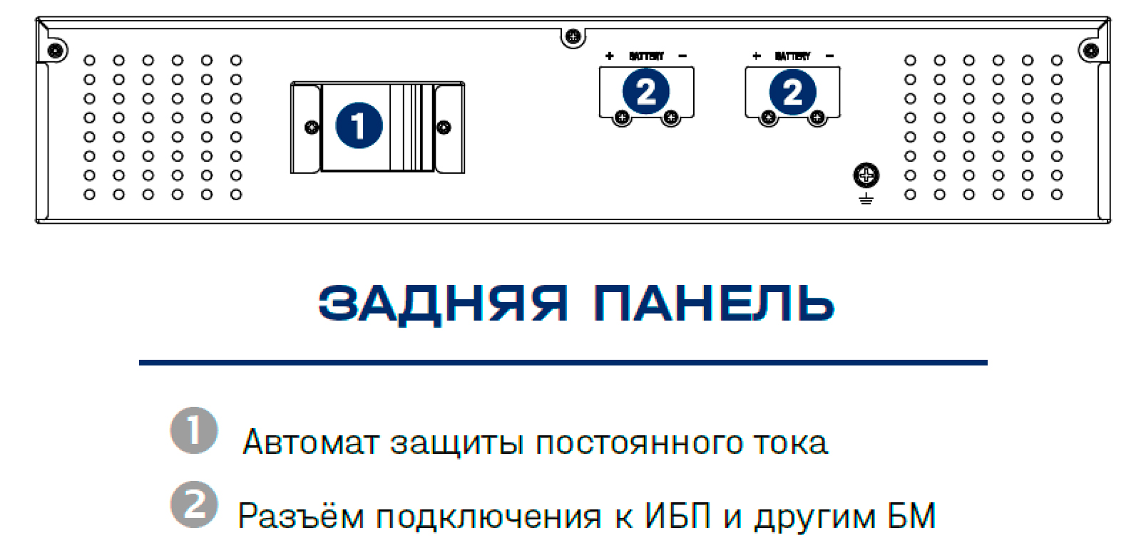 Задняя панель внешнего батарейного блока INWATTpro