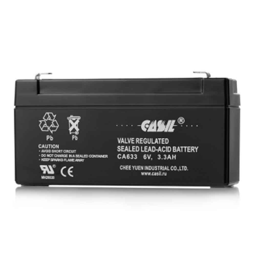 Casil CA633