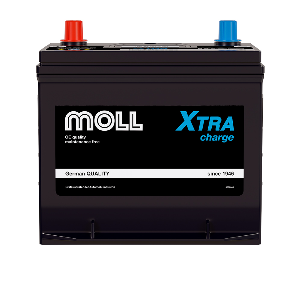 MOLL XTRA CHARGE 75 обр (D26L, 74075)