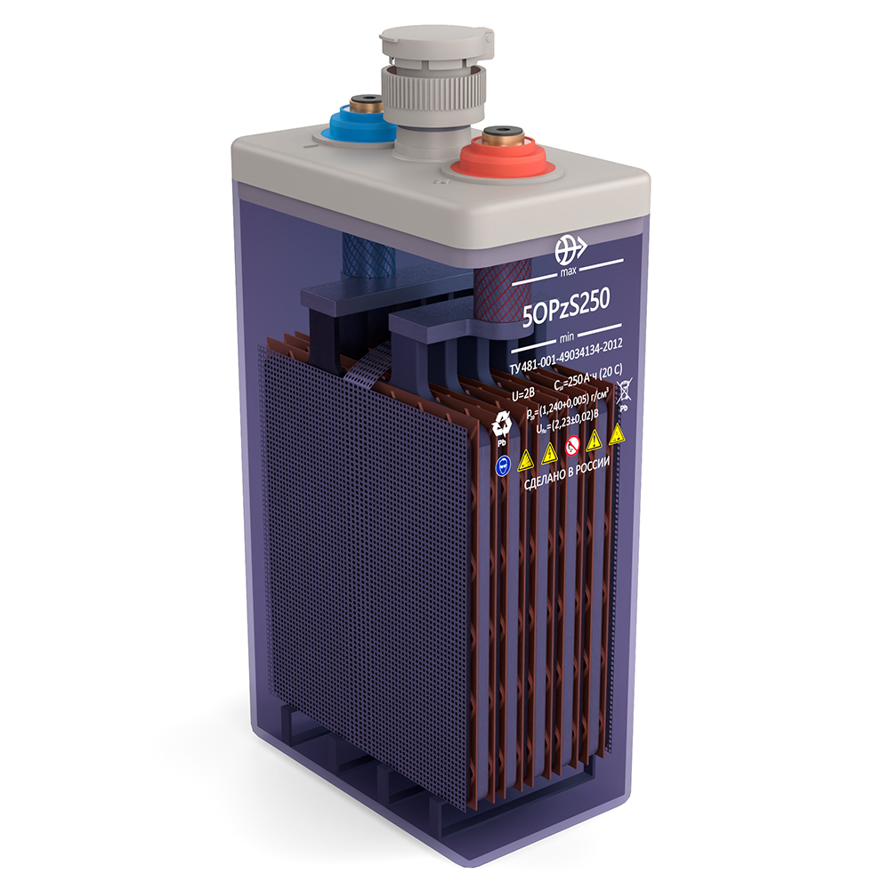 ВАЗ Импульс 5 OPzS 250