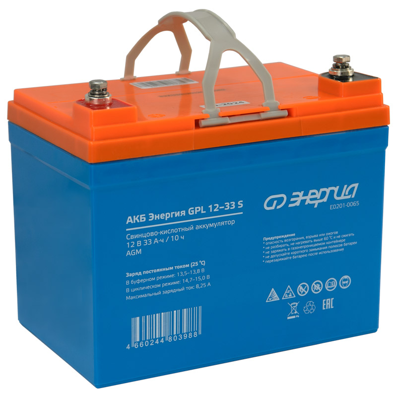 Энергия GP 12–33 S 