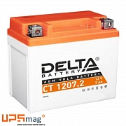 Delta CT 1207.2