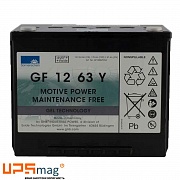 Sonnenschein GF 12 063 YO