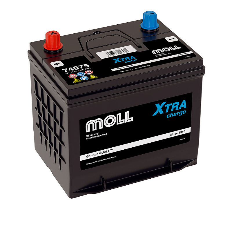 MOLL XTRA CHARGE 75 обр (D26L, 74075)