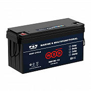 WBR MB 150-12