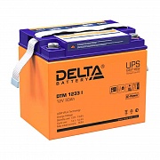 Delta DTM 1233 I