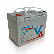 Vektor GPL 12-33