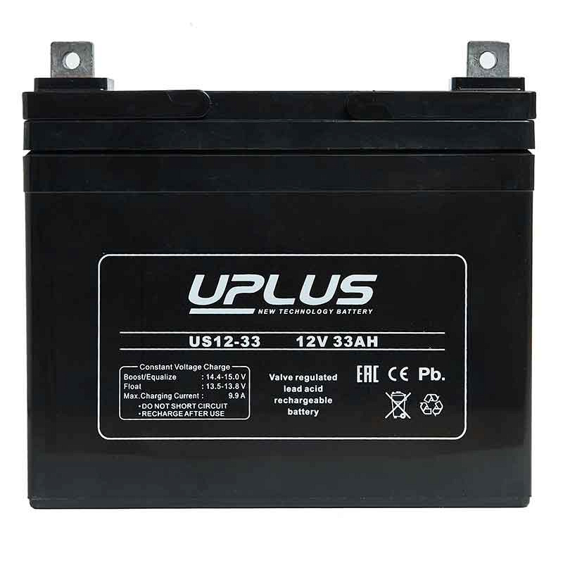 UPLUS US12-33 