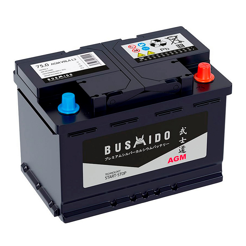 BUSHIDO AGM 75 обр (L3.0, CA)