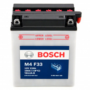 BOSCH M4 F33