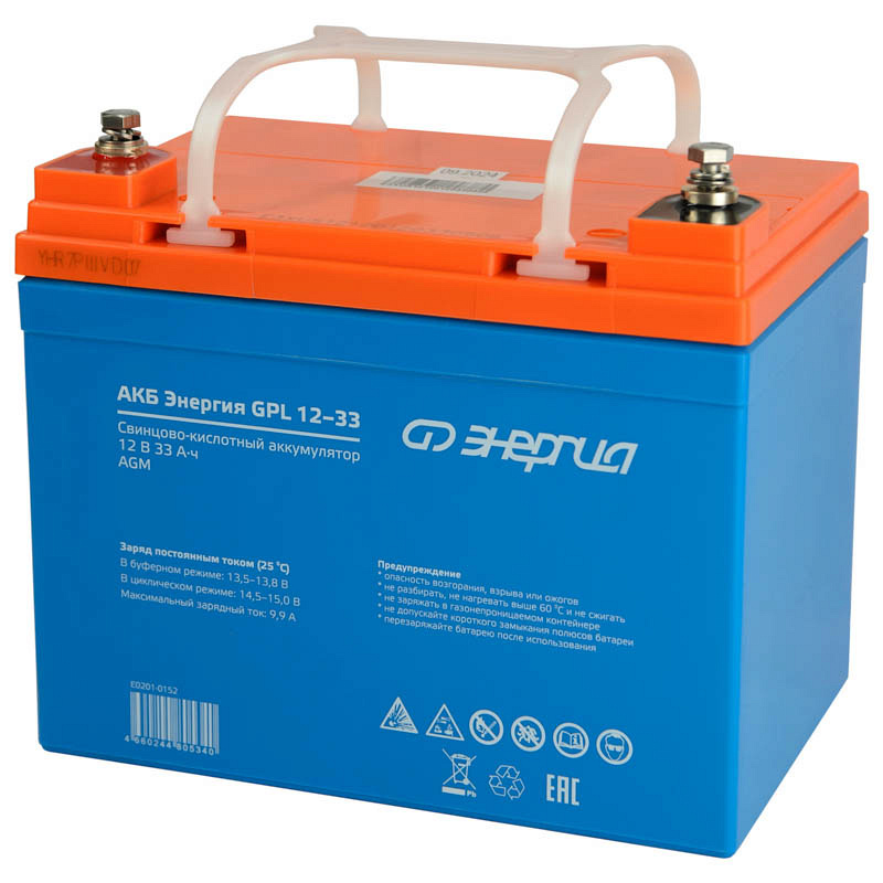 Энергия GPL 12–33 