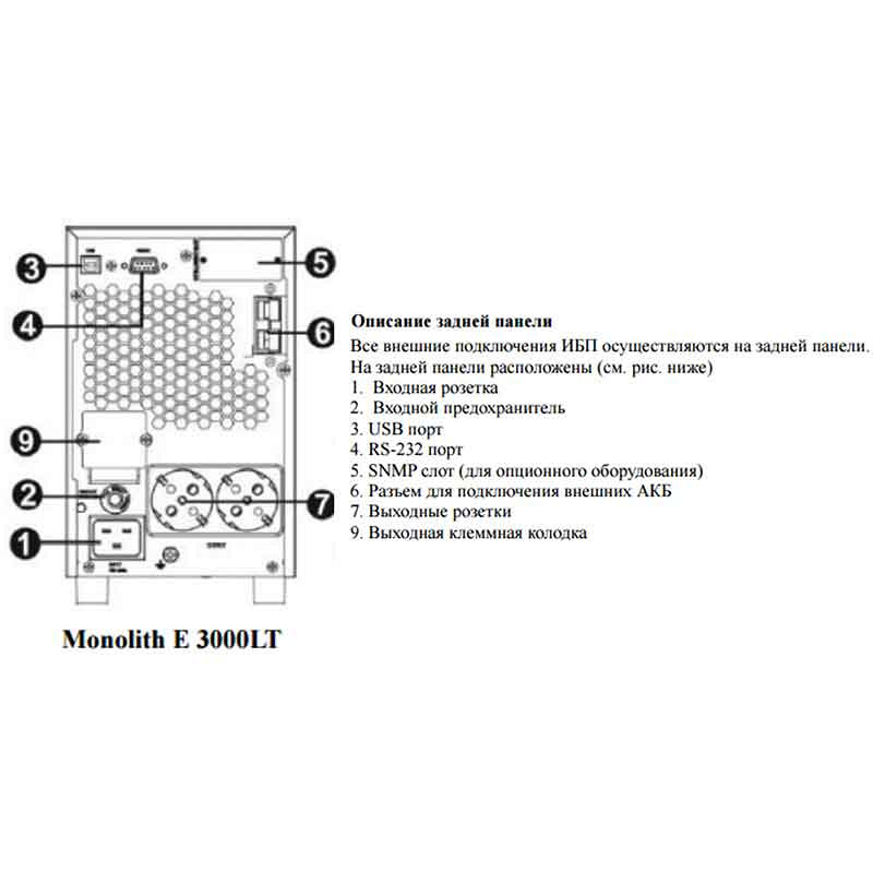 ИБП ELTENA Monolith E 3000LT (внешние АКБ 96В, ЗУ 1-6А)