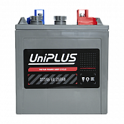UniPLUS DT 146