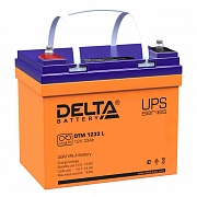 Delta DTM 1233L