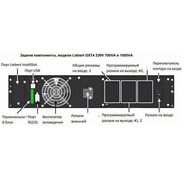 ИБП Liebert GXT4-1000RT230E