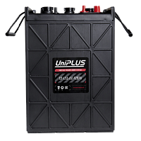 UniPLUS DT-L16