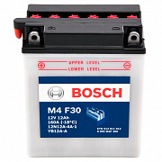 BOSCH M4 F30