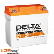 Delta CT 1205.1