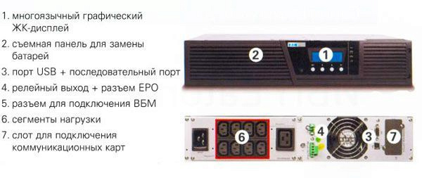 Eaton 9130 1500 RM (PW9130i1500R-XL2U)