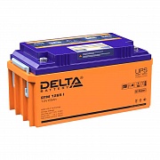 Delta DTM 1265 I