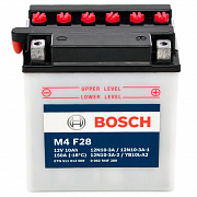 BOSCH M4 F28