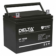 Delta DT 1233