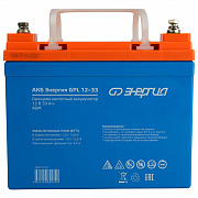 Энергия GPL 12–33