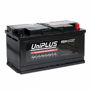 UniPLUS AGM-L5