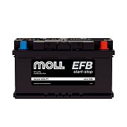 MOLL EFB 84 обр (L4.0, 82084)