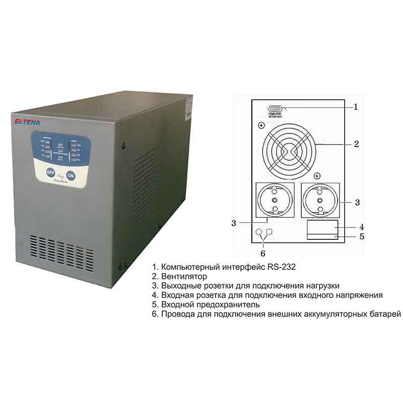 ИБП ELTENA Intelligent 1500LT2