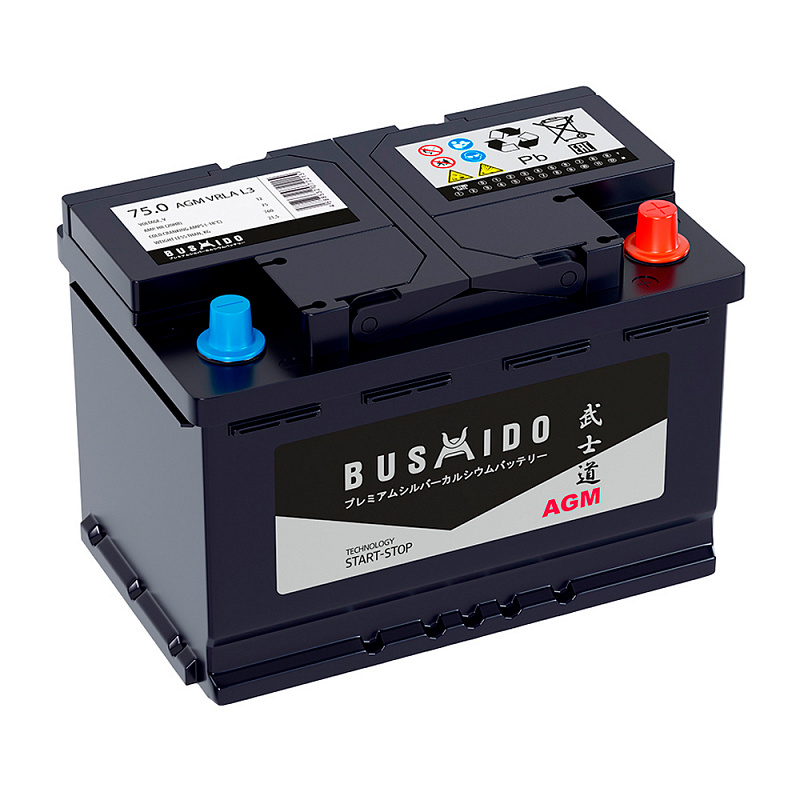 BUSHIDO AGM 75 обр (L3.0, JYC)